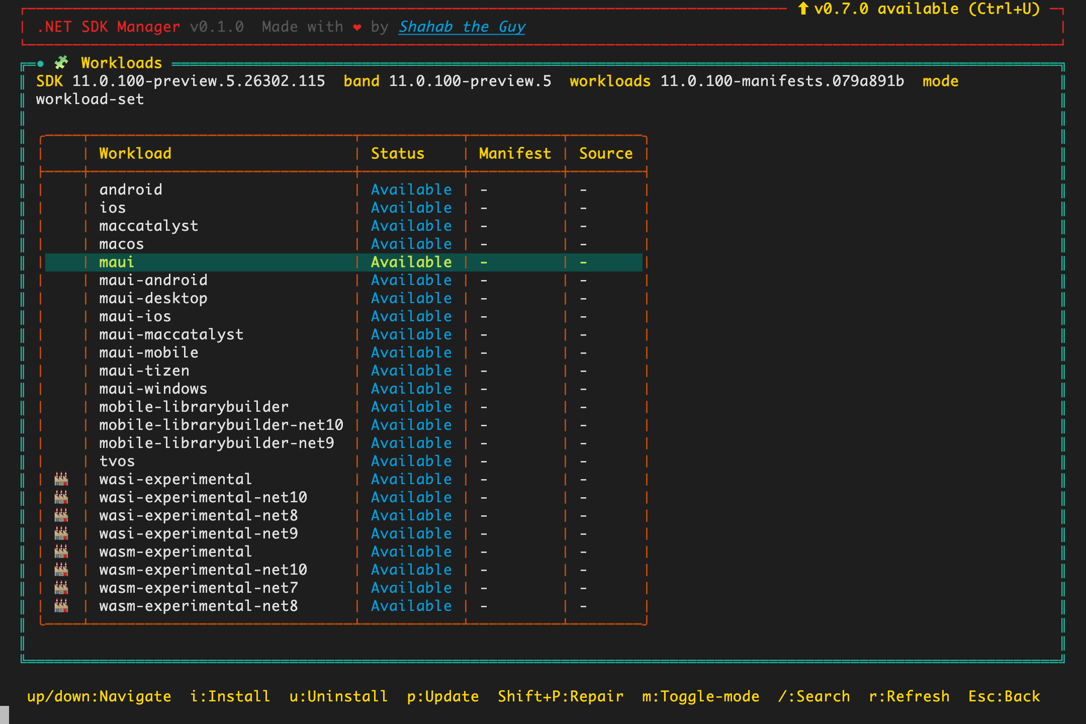 The maui workload selected in the Workloads workspace